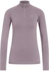 Odlo PERFORMANCE WARM Funktionsshirt Damen - gray ridge(21092)