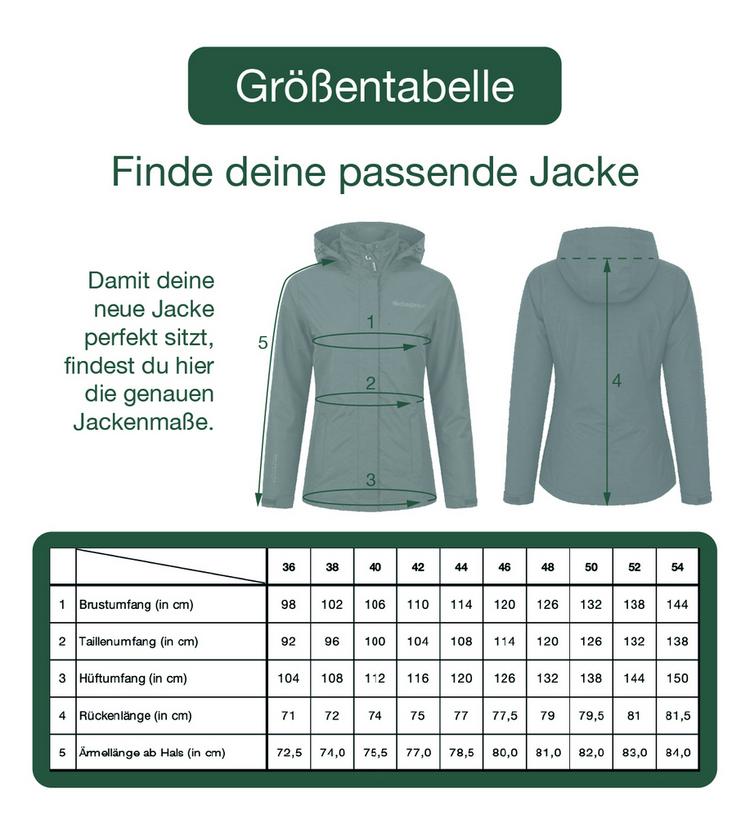 DEPROC active DEPROC active LAVAL WOMEN Funktionsjacke Damen - dark navy - 0 | SportScheck