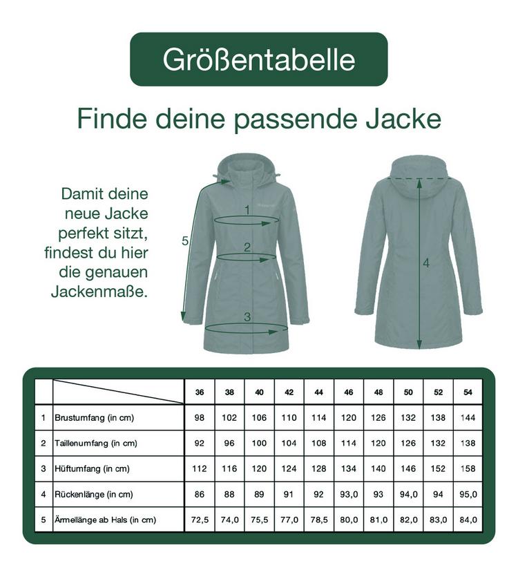 DEPROC active DEPROC active LAVAL LONG WOMEN Funktionsjacke Damen - petrol - 0 | SportScheck