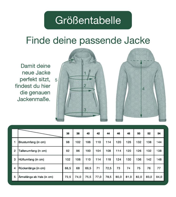 DEPROC active DEPROC active SHELBY Softshelljacke Damen - navy print - 1 | SportScheck