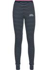 Odlo ACTIVE WARM ORIGINALS ECO STRIPES Funktionsunterhose Damen - 20839