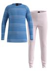 Odlo Active Warm Set Base Layer Set W&auml;scheset - Orchid Ice - nebulas blue(11014)