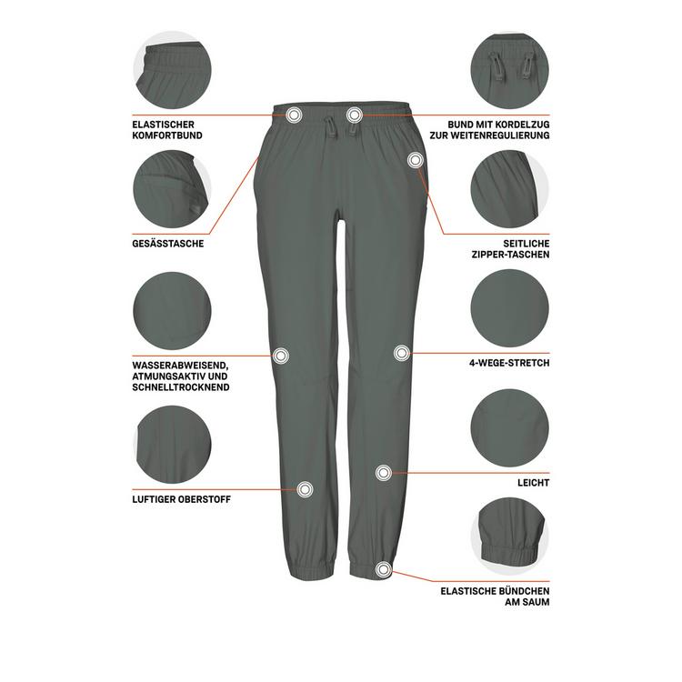 KILLTEC KILLTEC Laufhose Damen - Grau064 - 3 | SportScheck