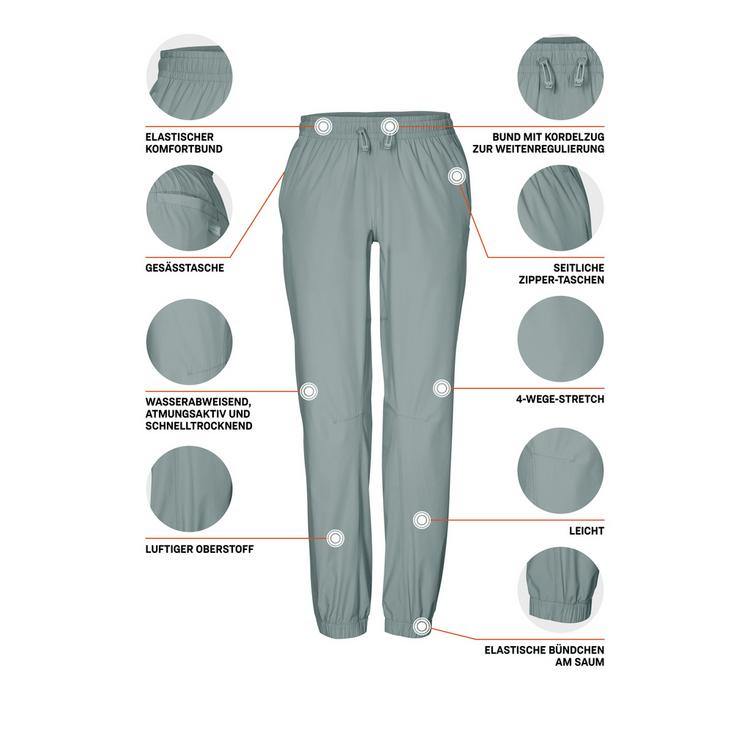 KILLTEC KILLTEC Laufhose Damen - Gr&uuml;n2012 - 3 | SportScheck