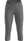 Odlo Funktionsunterhose Damen - 10183