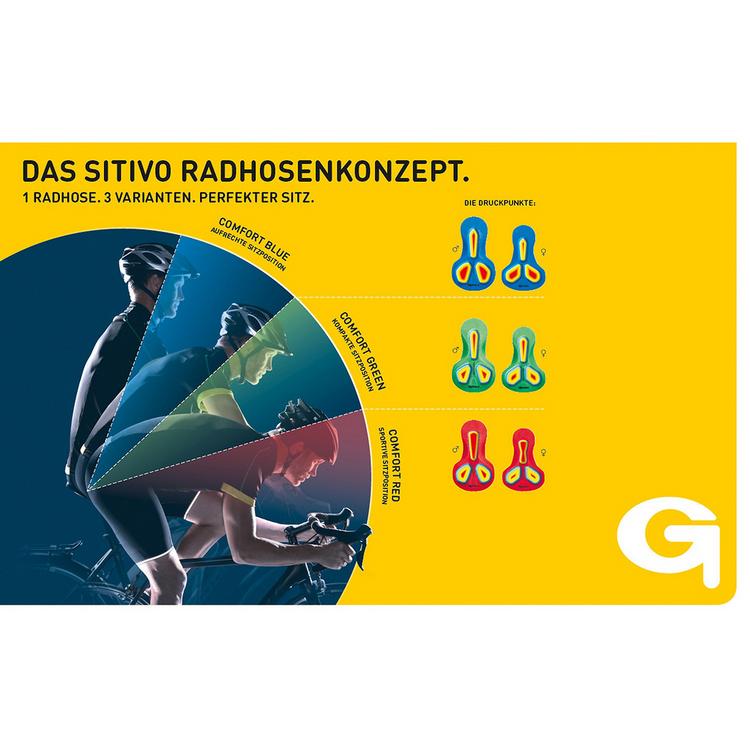 Gonso Gonso Bike Sitivo Green Funktionsunterhose Herren - Schwarz - 7 | SportScheck