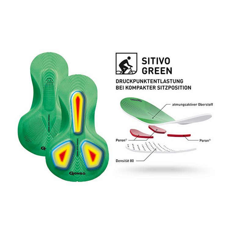 Gonso Gonso Bike Sitivo Green Funktionsunterhose Herren - Schwarz - 10 | SportScheck