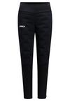 SWIX Horizon Pants W Langlaufhose Damen - jet black