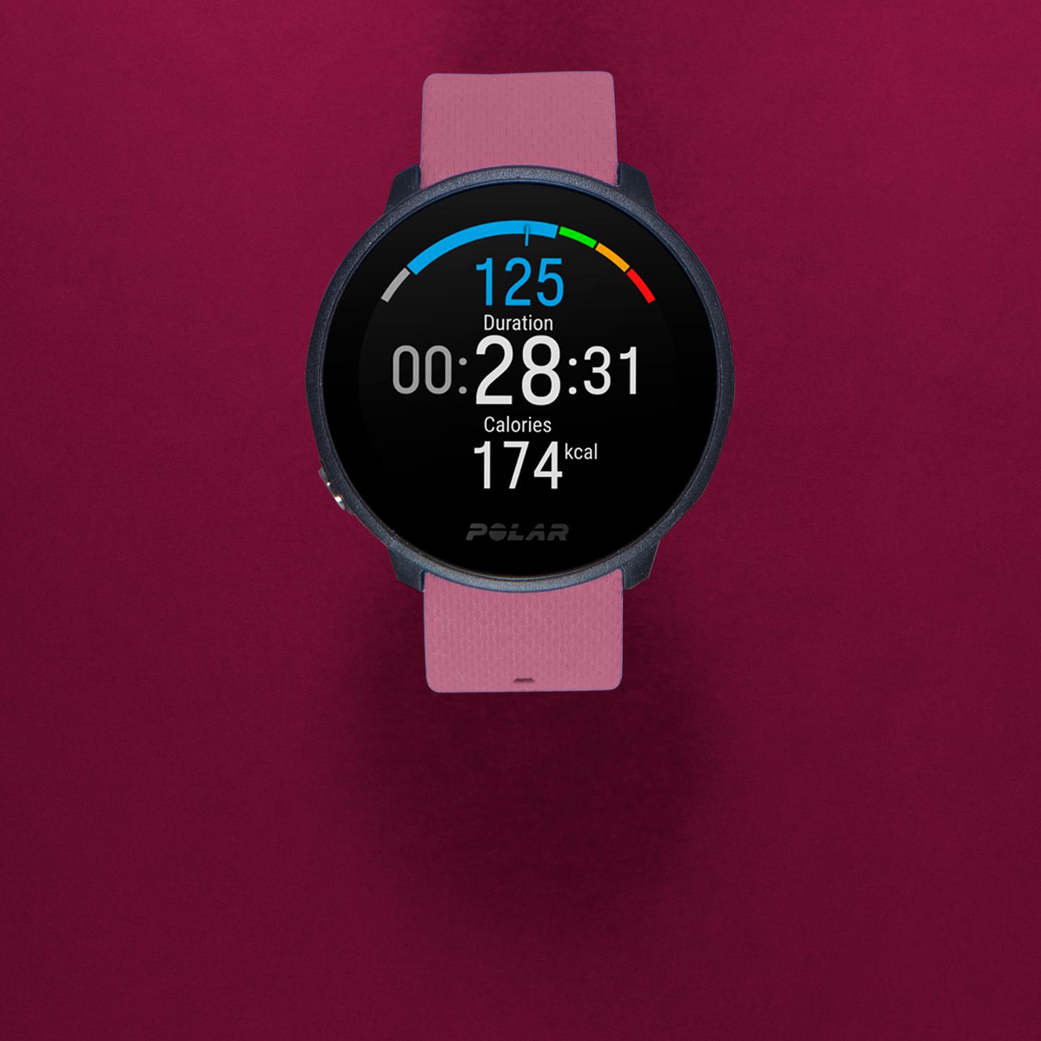 Female | Outdoor | Wandern | Tracker