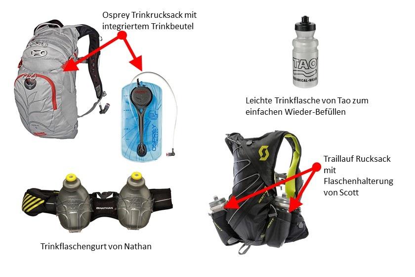 Darstellung verschiedener Trailrunning-Gadgets