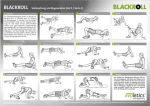 Aufstellung von Übungen mit der Blackroll - 1