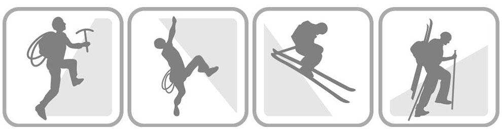 Darstellung der Gore-Tex Pro Einsatzgebiete.