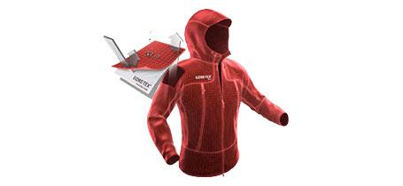 Grafische Darstellung der Gore Tex Pro Konstruktion am Beispiel einer Jacke.