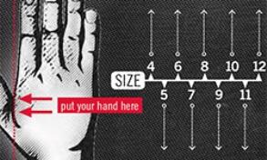 Eine Grafik, aus der die verschiedenen Reusch-Handschuhgrößen hervorgehen.