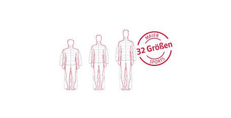 Eine Grafik mit 3 verschiedenen Körperformen.