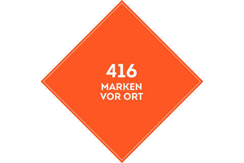 sportscheck-stuttgart-416-marken