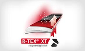 Grafische Darstellung der Funktionsweise von wasserdichter Membran.